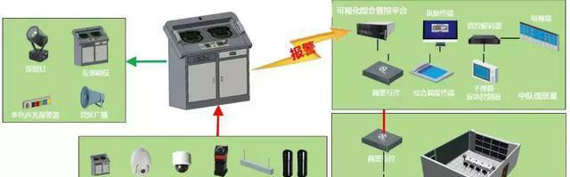 “科技強(qiáng)勤，智慧磐石”