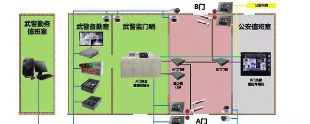 “科技強(qiáng)勤，智慧磐石”